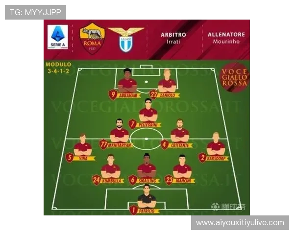 罗马中场核心佩莱格里尼因伤缺阵 对球队战术调整及中场布局带来挑战